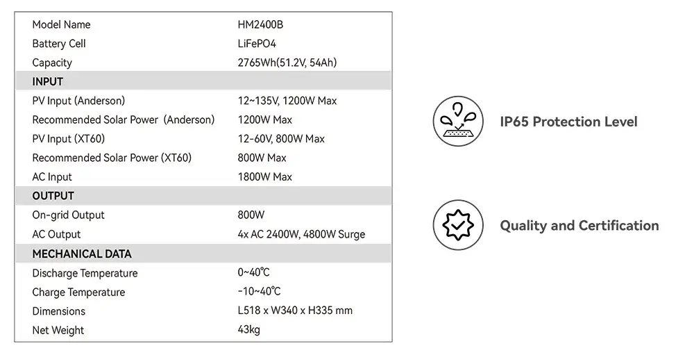 Home-Power-Storage-System-–-HM2400B (temp)